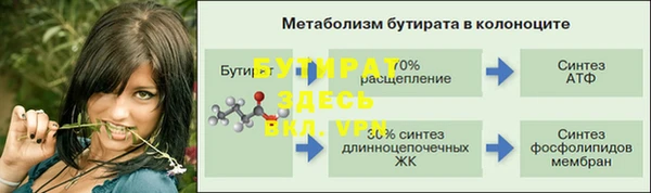 ALPHA PVP Верхний Тагил